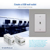 ACCL Keystone Insert, White, USB 2.0 Type A Female To Type B Female Adapter