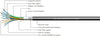 C&E 50ft (15.2M) High Speed HDMI Cable Male to Male with Ethernet Black (50 Feet/15.2 Meters) Supports 4K 30Hz, 3D, 1080p and Audio Return CNE59007